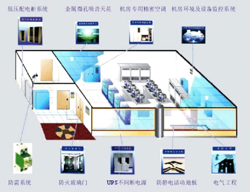 广州科技公司的选购指南